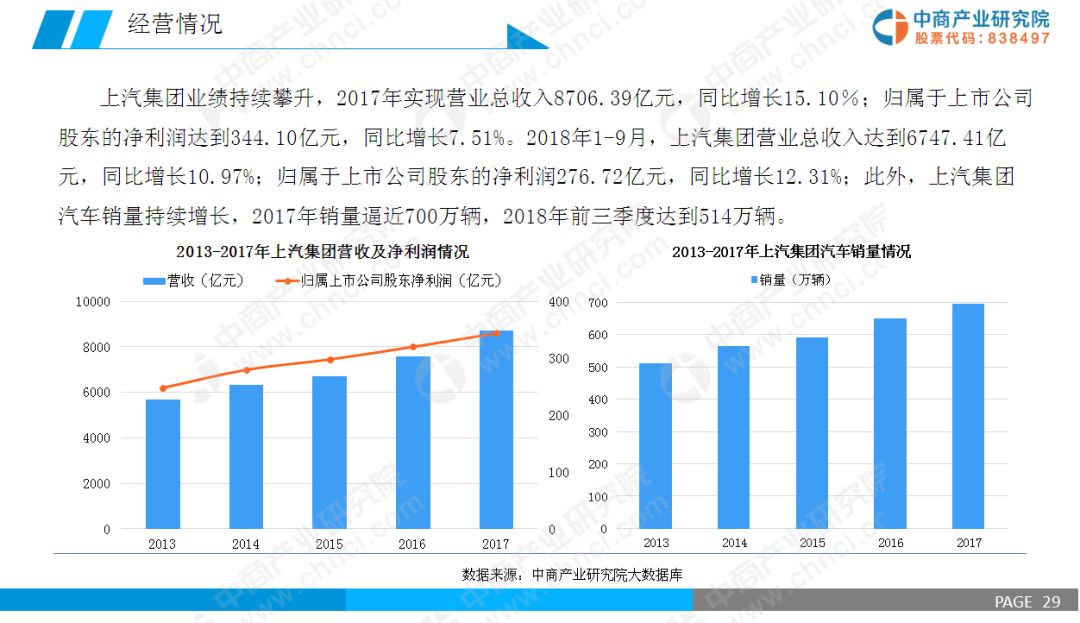 探索2019-香港，全年免費資源與信息概覽