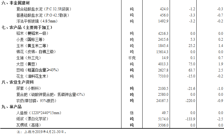 免費共享，新澳精準(zhǔn)資料630期全面解析與價值挖掘