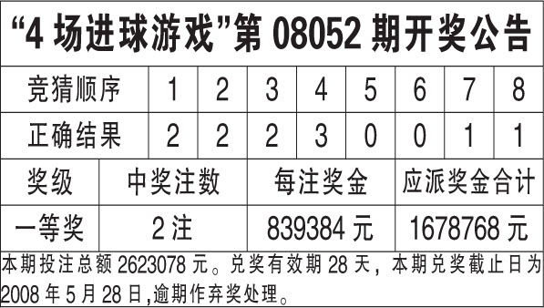 揭秘新澳天天開獎資料大全1052期，香港彩民的幸運密碼