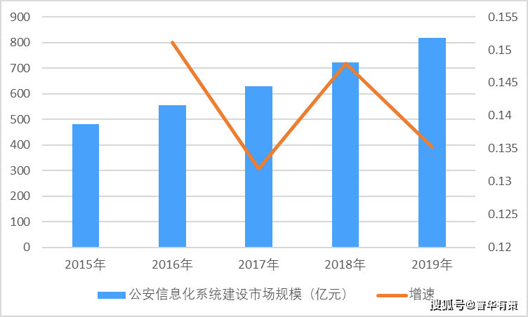 2035年澳門特馬預(yù)測，大數(shù)據(jù)與人工智能的未來趨勢