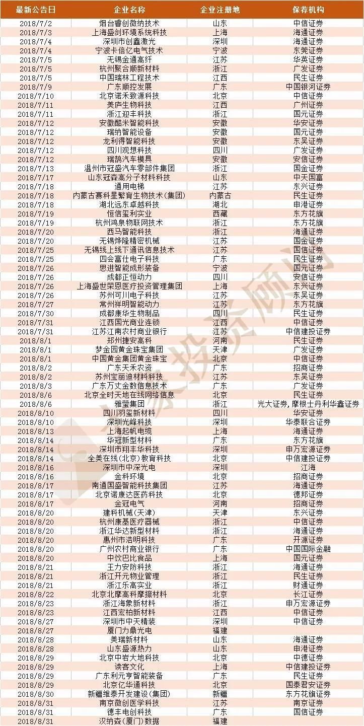 探索新澳，全年免費(fèi)資料大全一覽表指南