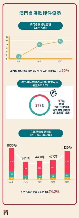 2035，新澳門正版免費(fèi)資本車快速解答方案執(zhí)行策略