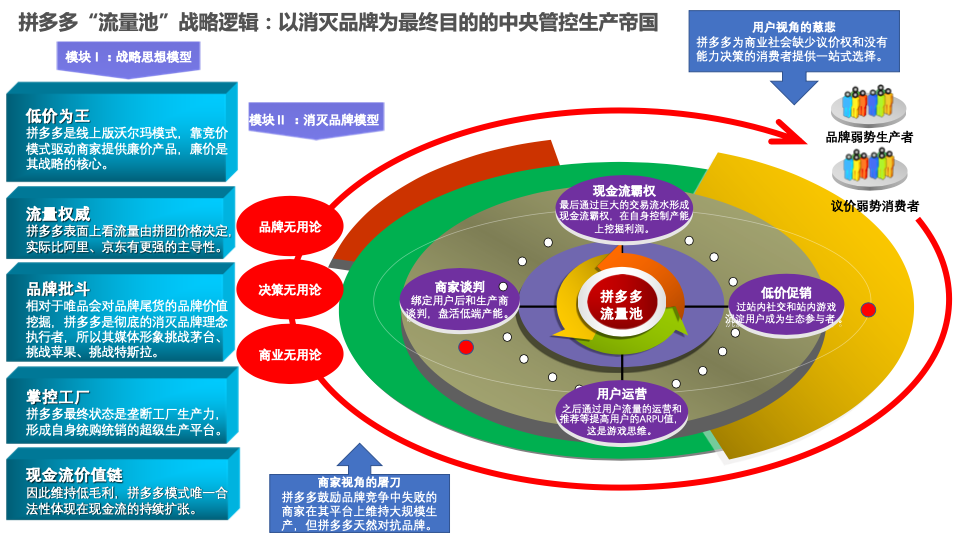 新奧2035戰(zhàn)略藍(lán)圖下的一點(diǎn)紅網(wǎng)——解鎖企業(yè)創(chuàng)新與可持續(xù)發(fā)展的密碼