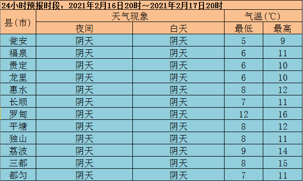 澳門新彩今日開獎(jiǎng)結(jié)果查詢表下載，便捷、安全與透明的選擇