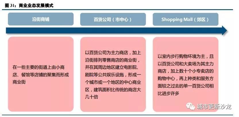 2035年新澳正版資料，最新更新與未來展望