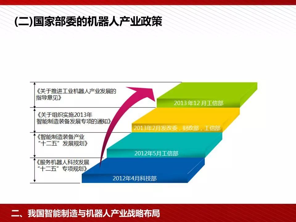 2035年香港未來展望，全面解析與免費完整資料指南（非虛構(gòu)性文章）