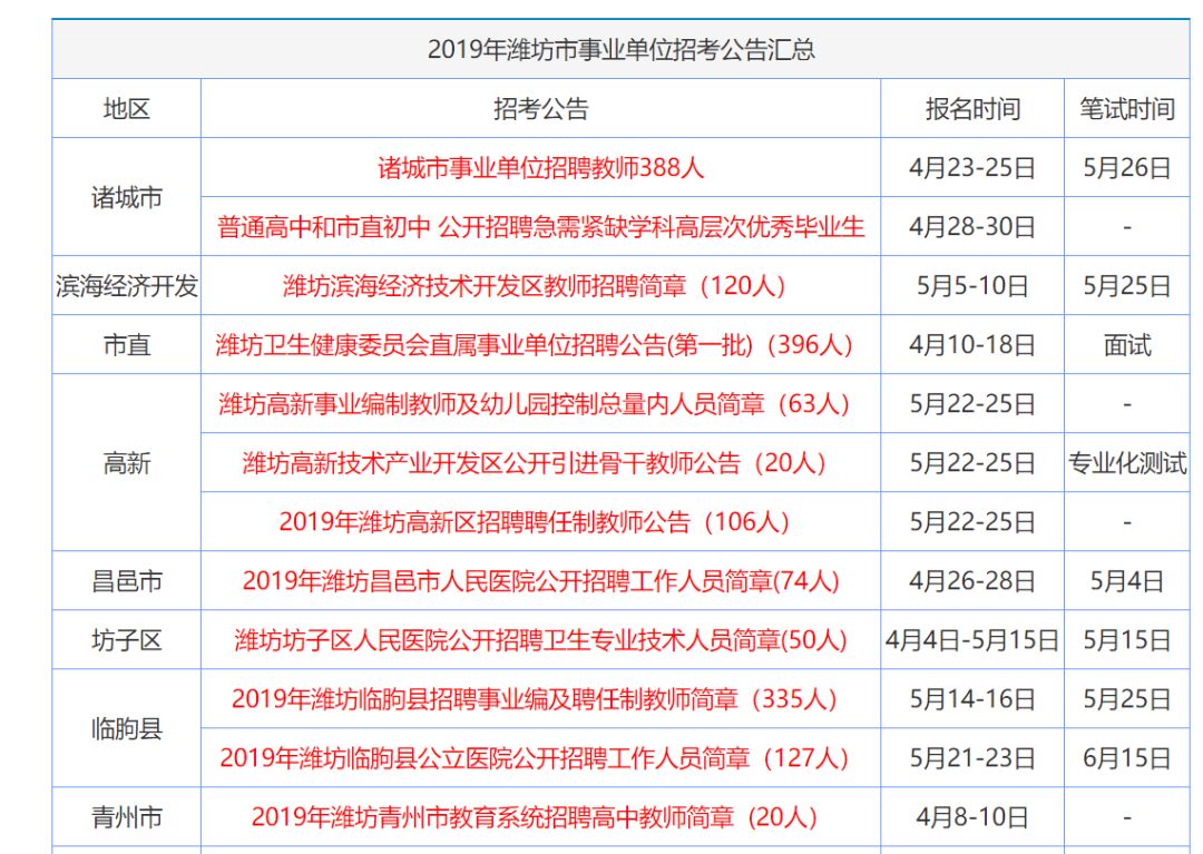 免費(fèi)香港資料大全，一站式獲取全面信息的指南