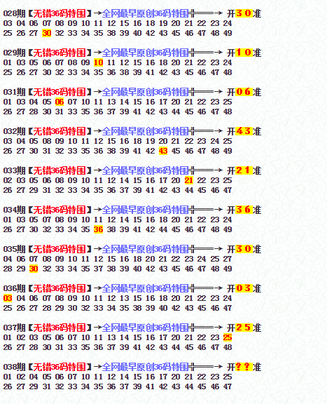 精準(zhǔn)三肖預(yù)測(cè)，揭秘背后的科學(xué)邏輯與理性分析