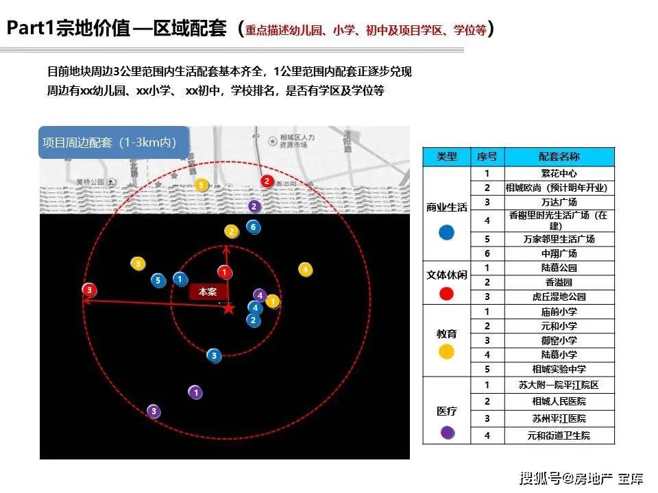 探索香港2045，精準資料大全的最新下載指南