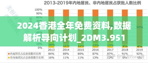 探索香港2045，精準(zhǔn)資料最新指南