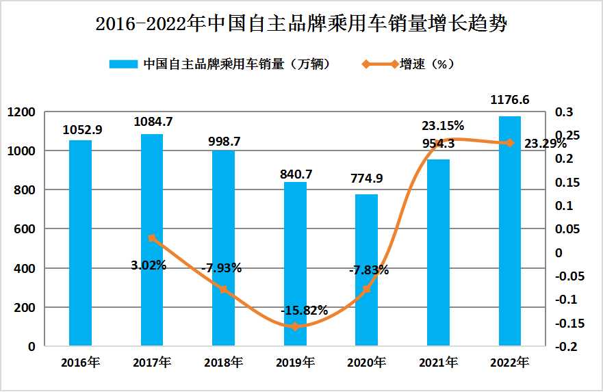 2035年香港資料精準(zhǔn)分析，未來(lái)展望與挑戰(zhàn)