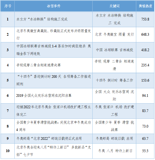 藍姐三中三大數(shù)據(jù)論壇，精準資料與傳真工作資料的電腦知嗎