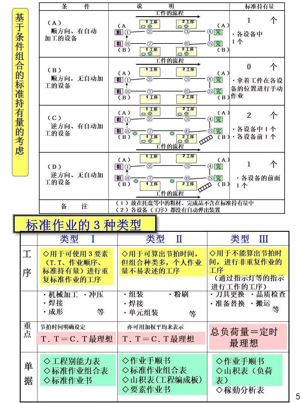 探索二四六天天正版(943cc)資料大全，2018年最新標(biāo)準(zhǔn)解析