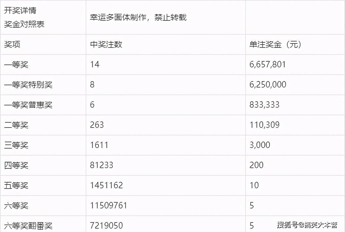 新澳現(xiàn)場開獎(jiǎng)結(jié)果查詢——最新消息與新聞深度解析