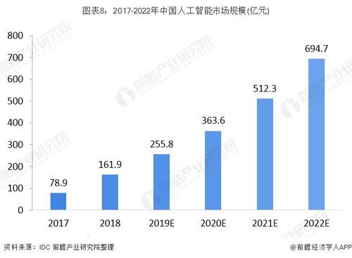 探索香港20-45歲人群的數(shù)字閱讀新趨勢(shì)，正版免費(fèi)資料下載最新版