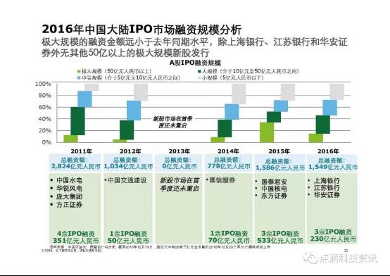 2035年香港正版資料費大全，最新指南與趨勢分析