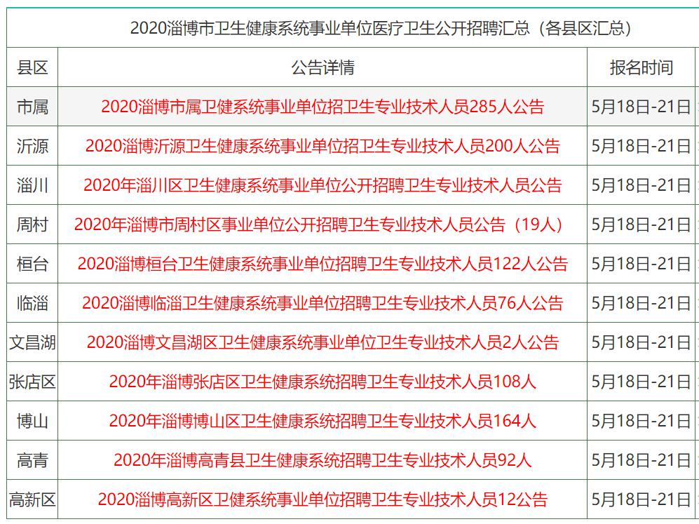 2035年香港正版資料費(fèi)大全一覽表最新版