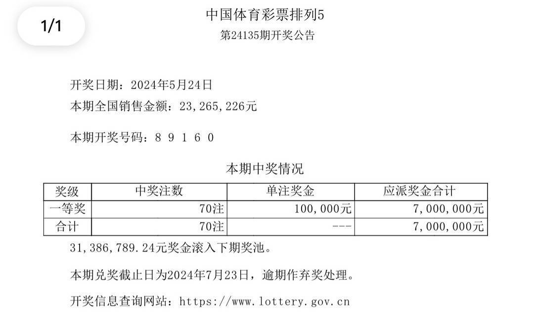 澳門彩票新開獎，今日最新結(jié)果查詢指南