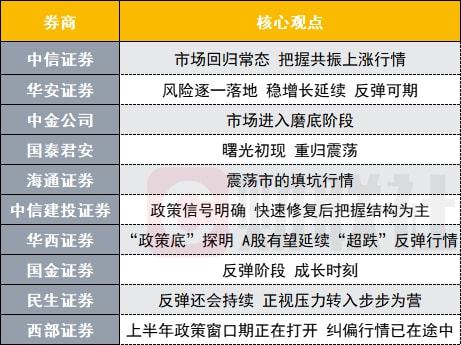 澳門今晚精準一碼205年開獎結果查詢表最新，理性看待彩票，享受生活樂趣