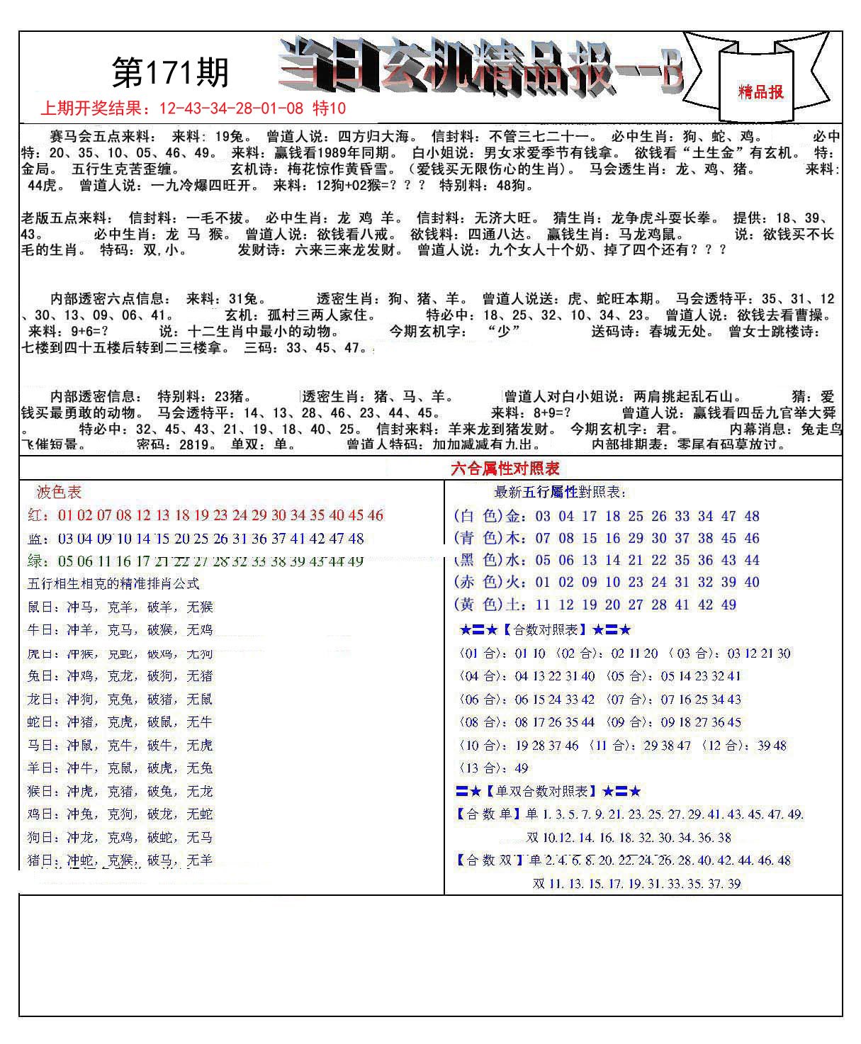 揭秘二四六天天玄機(jī)圖的奧秘，深度解析與資料詳解