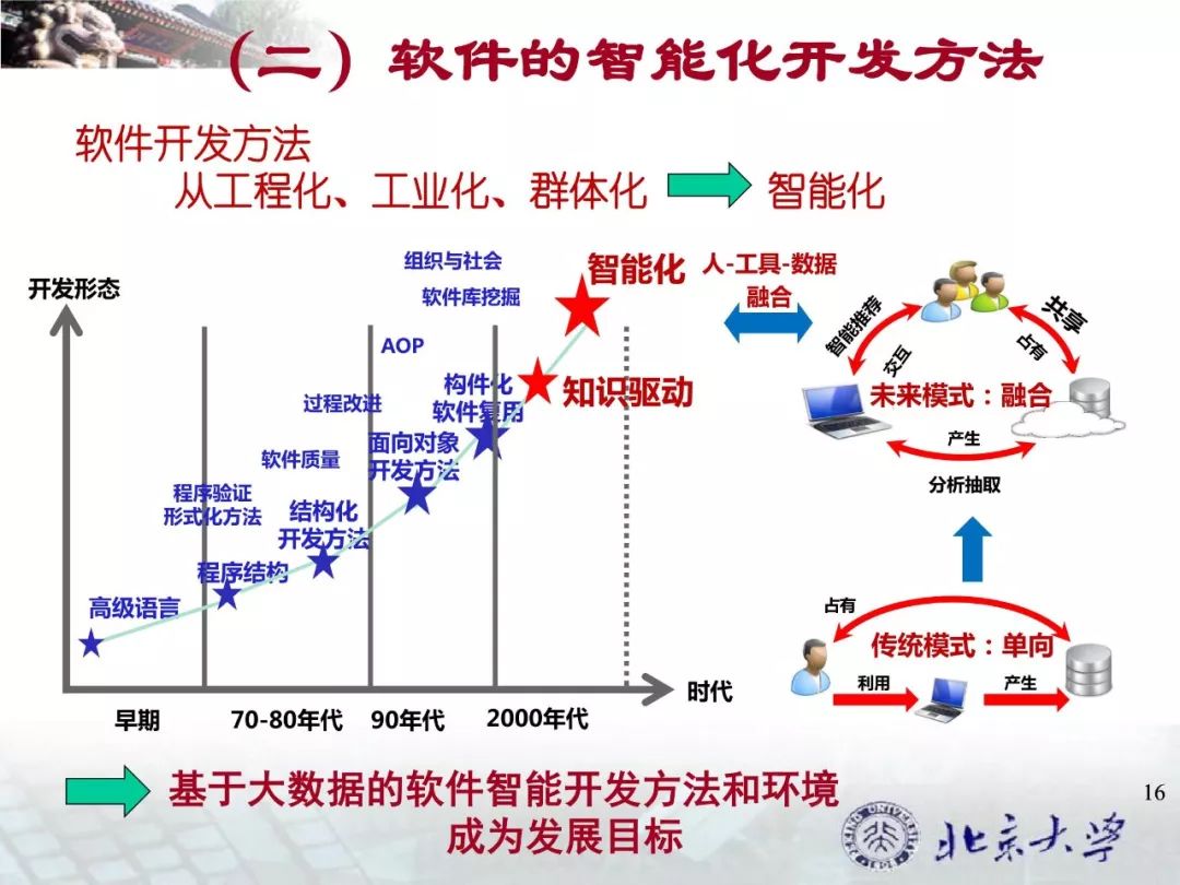 澳門寶典資料2019年軟件，深度解析與概況分析