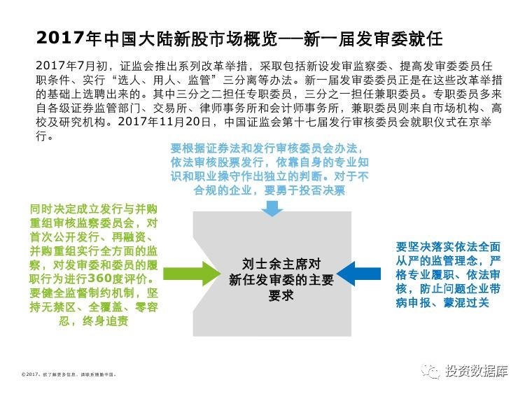 2035年香港未來展望，全面解析與正版資料指南