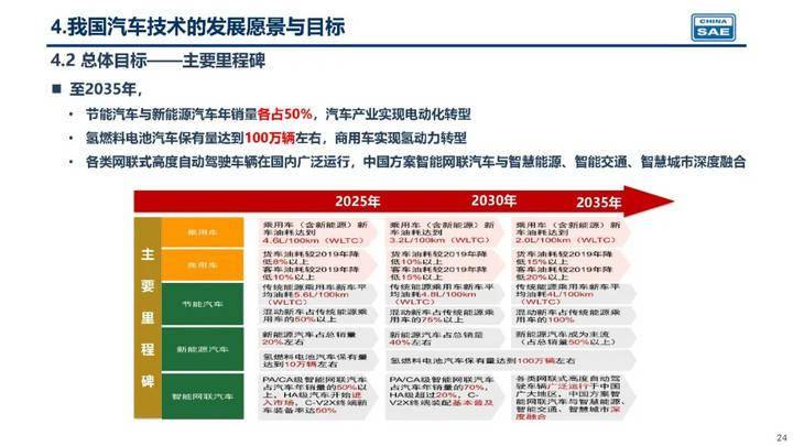 香港資料大全2035，正版資料的全面指南