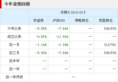 香港資料免費(fèi)長(zhǎng)期公開(kāi)，2015年以來(lái)的進(jìn)展與展望