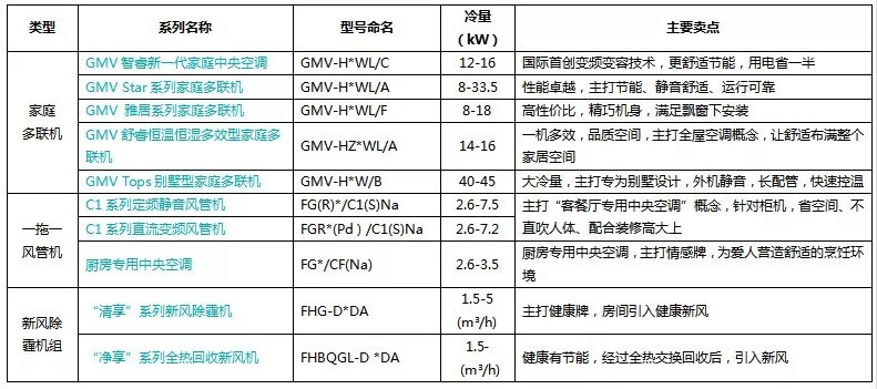 香港資料大全2019-最新版，全面指南與實(shí)用信息