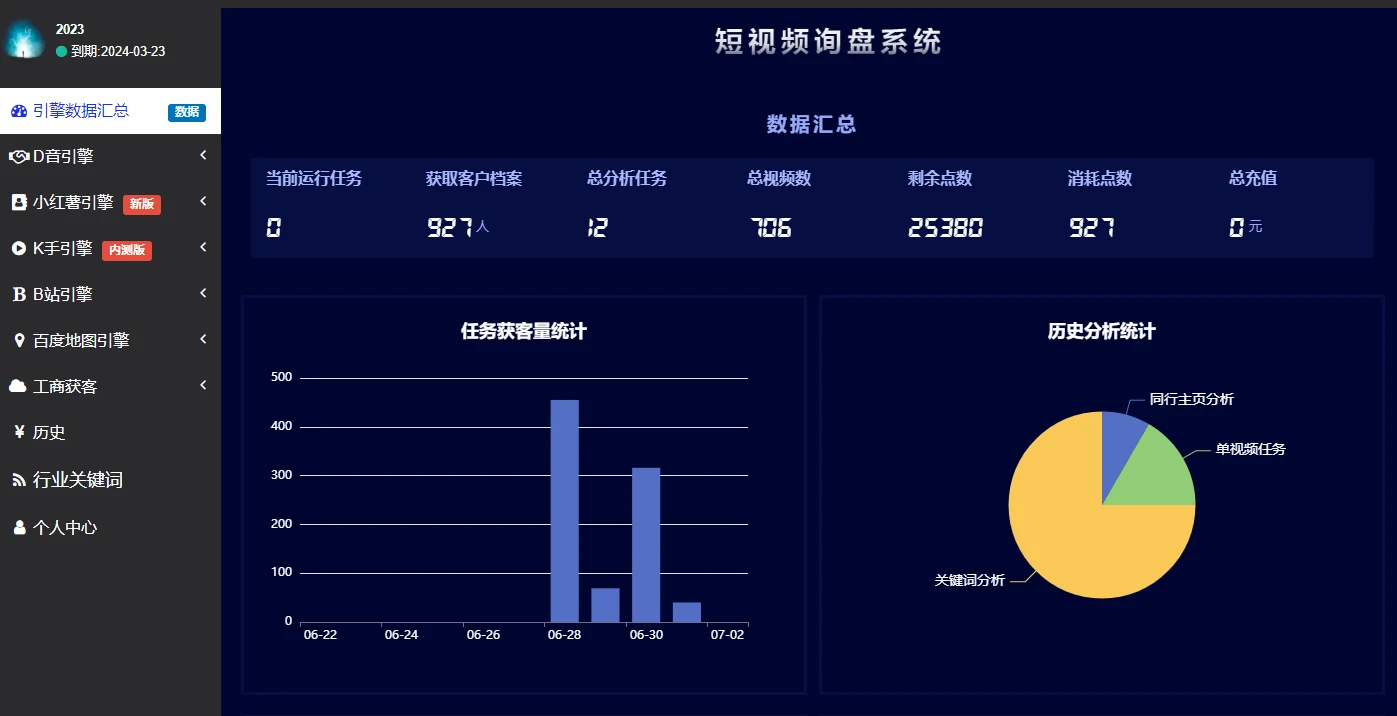 探索香港資料精準(zhǔn)查詢的秘密武器——內(nèi)部數(shù)據(jù)平臺(tái)