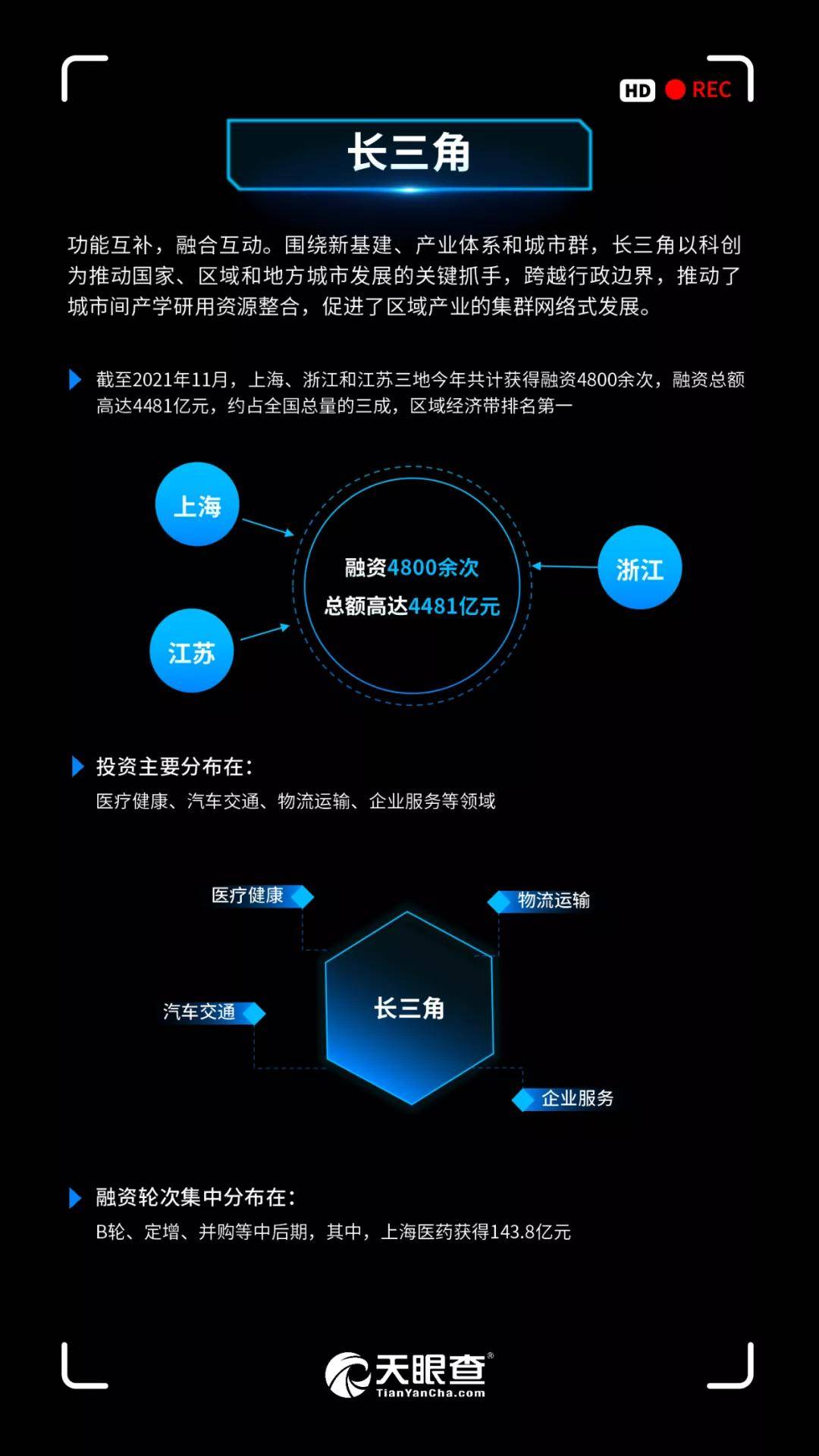 2035年香港 第14頁