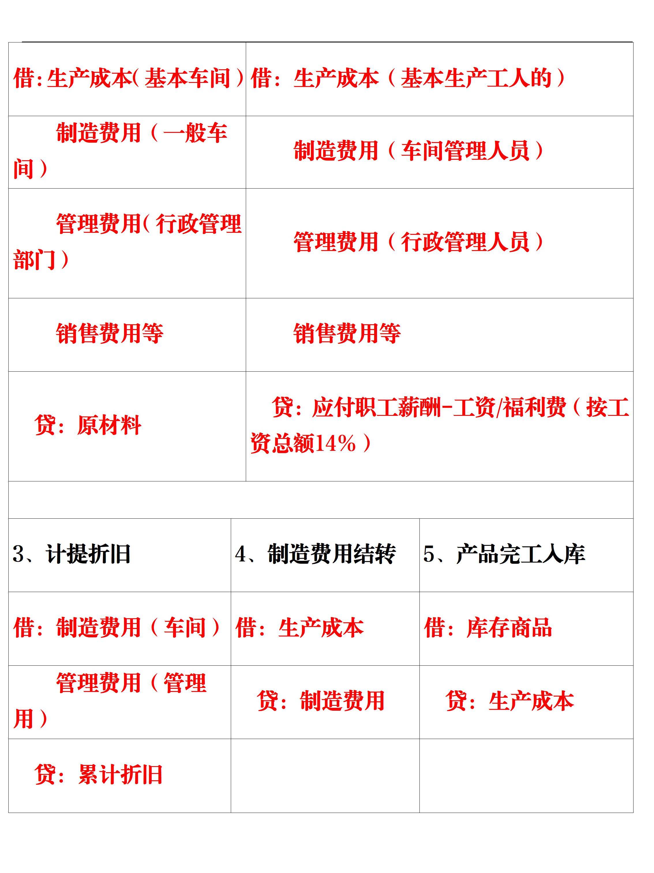 2035年香港資料大全，免費(fèi)藍(lán)月亮完整版指南