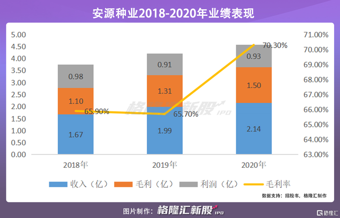 2035年香港資料正版大全，未來已來，信息共享的黃金時代