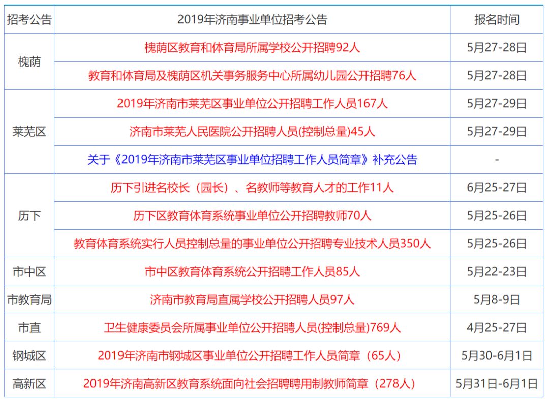 揭秘香港資料審核部門的名稱與職能