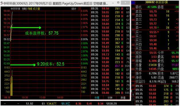 精準三肖預測，揭秘黃金時段的奧秘