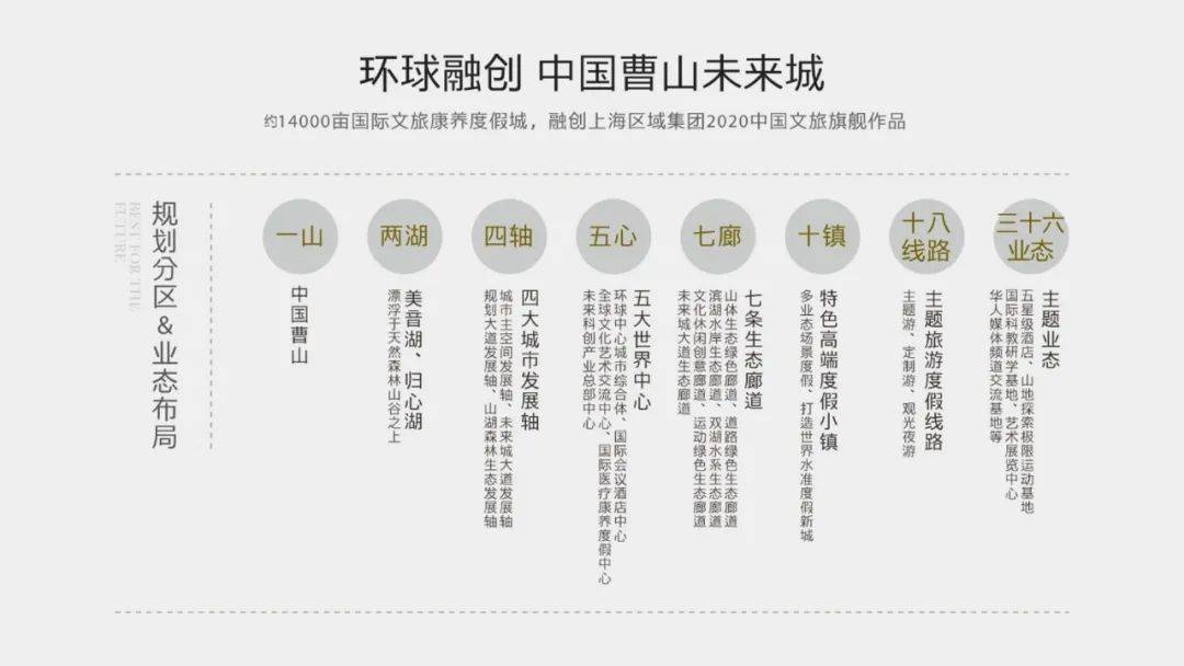 2035年，全球資料精準(zhǔn)分析——香港496與澳洲全大匯總的未來展望