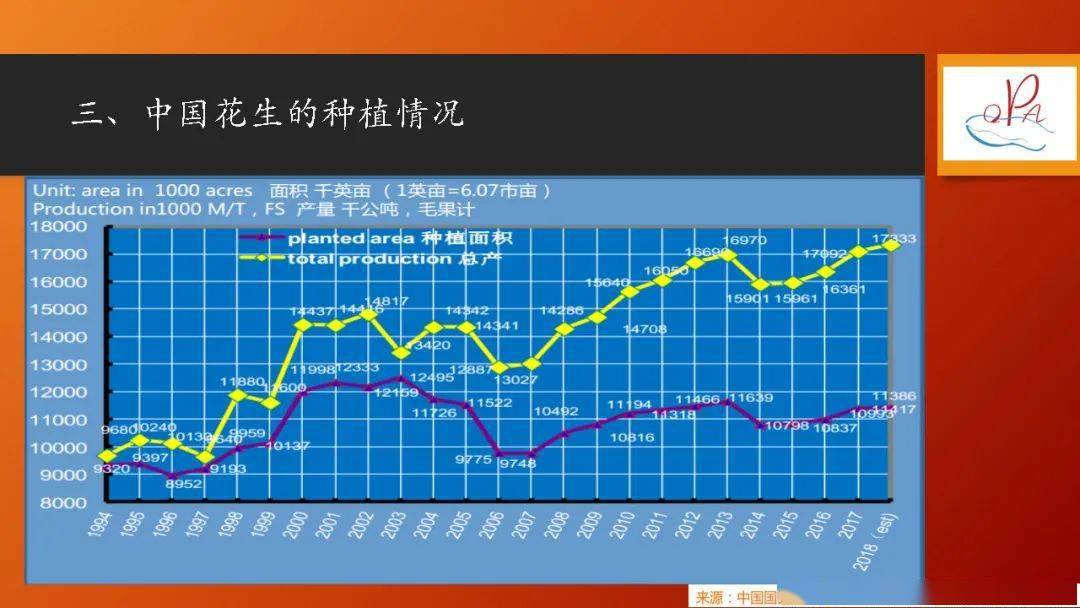 2035年香港，資料精準(zhǔn)與傳真視頻的未來展望