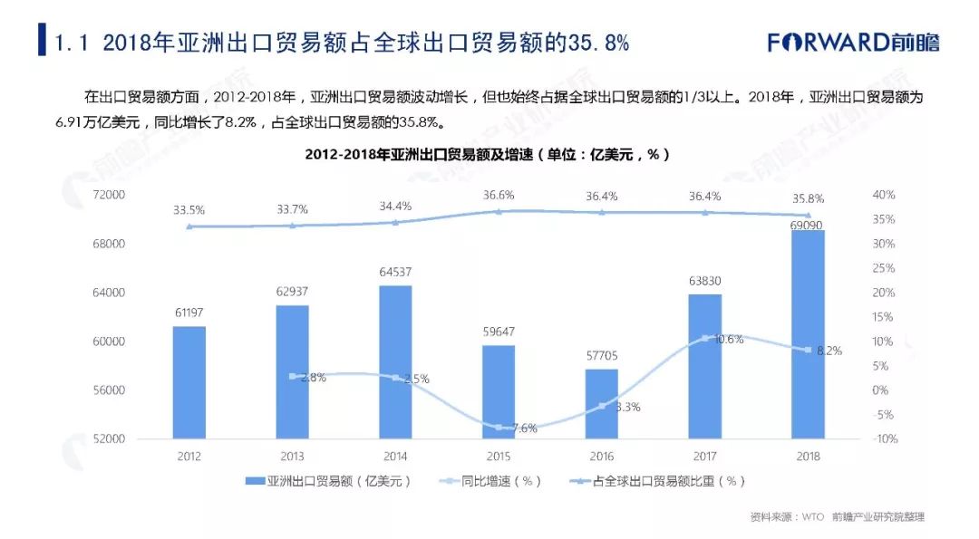 2035年香港資料精準76期前瞻，深度解讀與未來展望