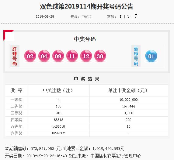 藍(lán)姐三中三大數(shù)據(jù)論壇，官方網(wǎng)頁的權(quán)威與影響力