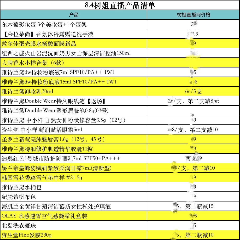 2019年香港免費(fèi)資料大全，全面指南與實(shí)用資源