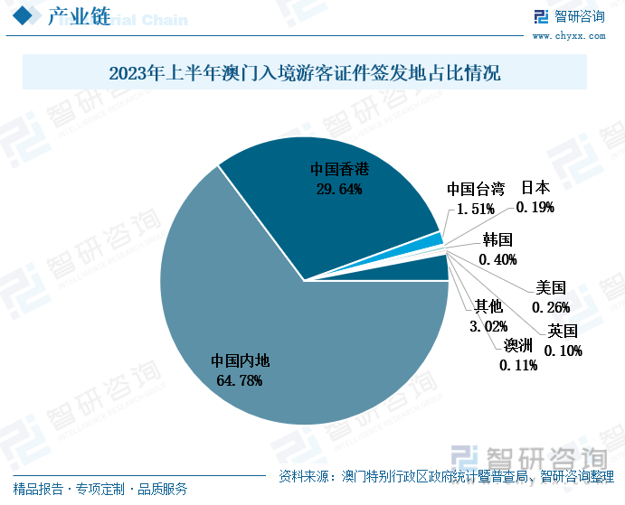 2035年澳門彩市新趨勢，理性預測與智慧投注的未來展望