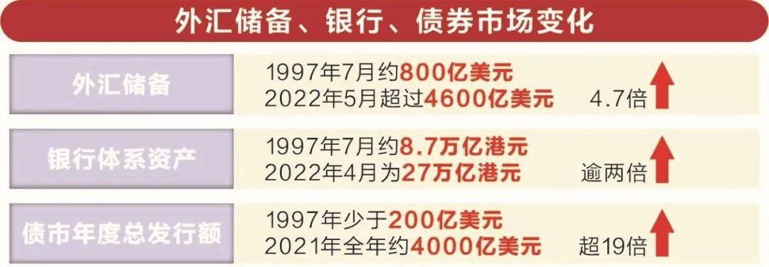 2035年新澳門正版免費資本車快速解答方案執(zhí)行最新全文