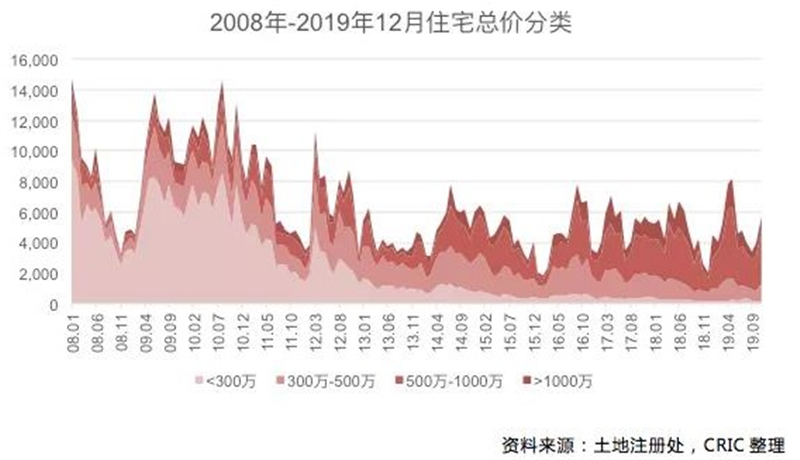 揭秘白小姐三碼期的真相，理性看待彩票與預(yù)測白小姐三碼期期準(zhǔn)白小姐白小姐網(wǎng)資料