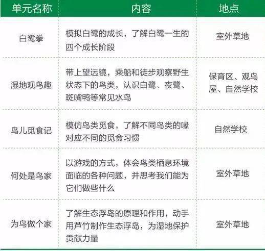 探索新澳歷史開獎的奧秘，最新結(jié)果查詢表與匯總分析