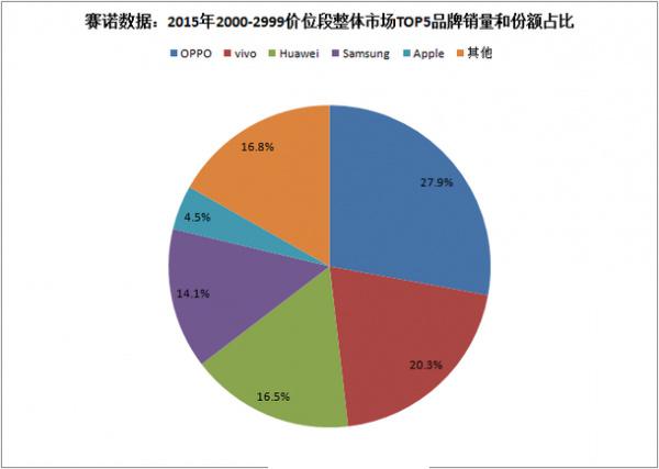 探索新澳歷史開獎的最新結(jié)果走勢與價格分析