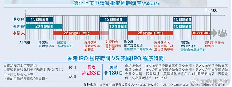 探索香港，一站式指南——香港網(wǎng)站大全