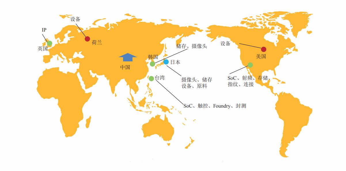 香港最真正、最新準的資料，從歷史到現(xiàn)狀的全景解析