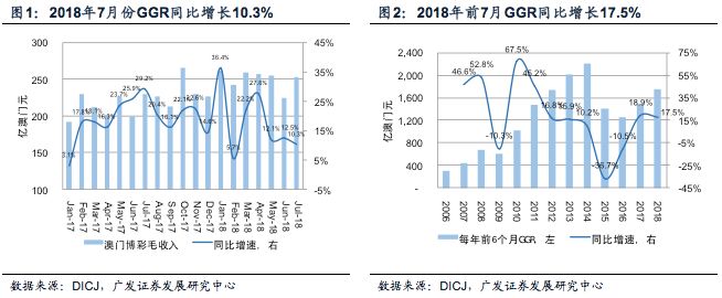 澳門六開彩近15期記錄查詢，深度解析與趨勢(shì)分析