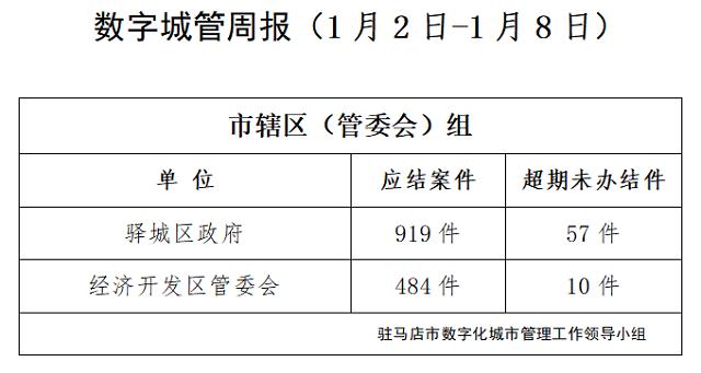 探索未來，2049年香港資料圖書的數(shù)字化與智能化