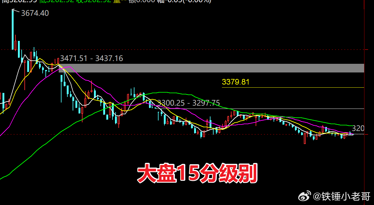 揭秘四六玄機(jī)圖，308K文字圖的深度解析與實戰(zhàn)應(yīng)用